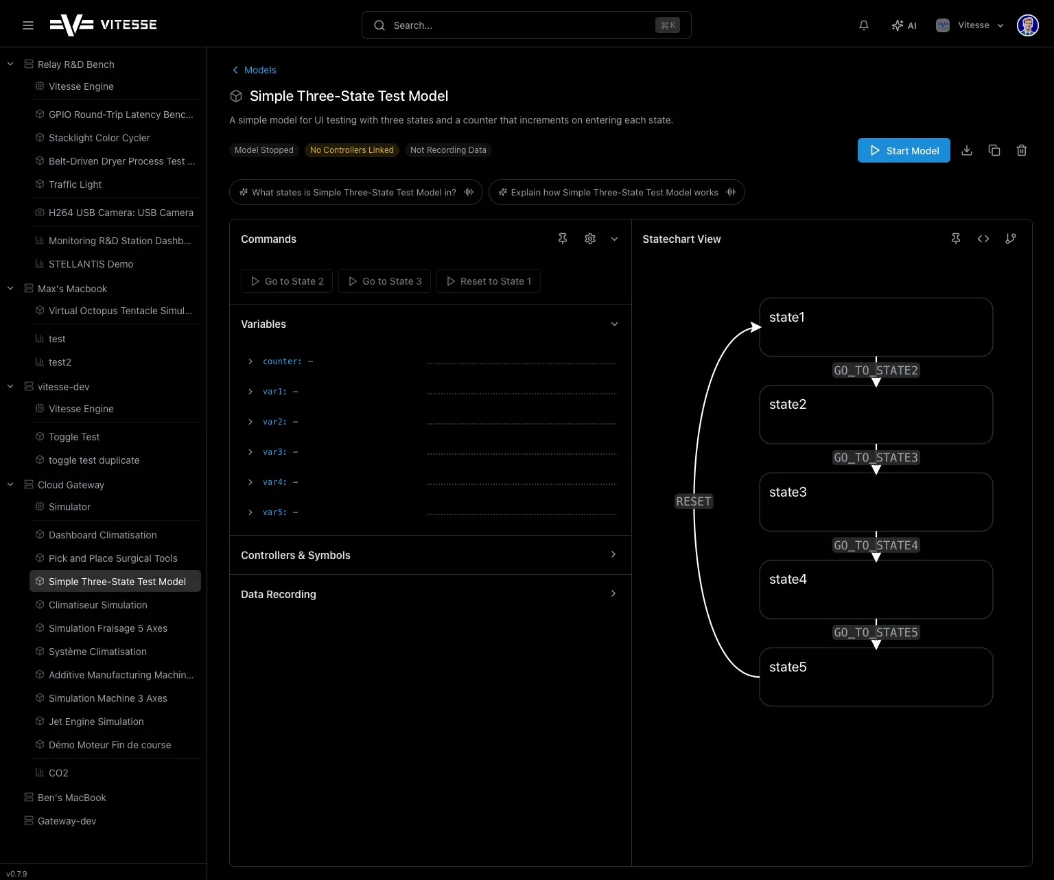 Model with statechart and live variables