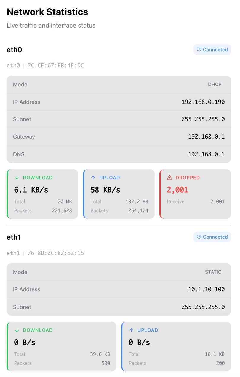 Network Statistics - live traffic and interface status